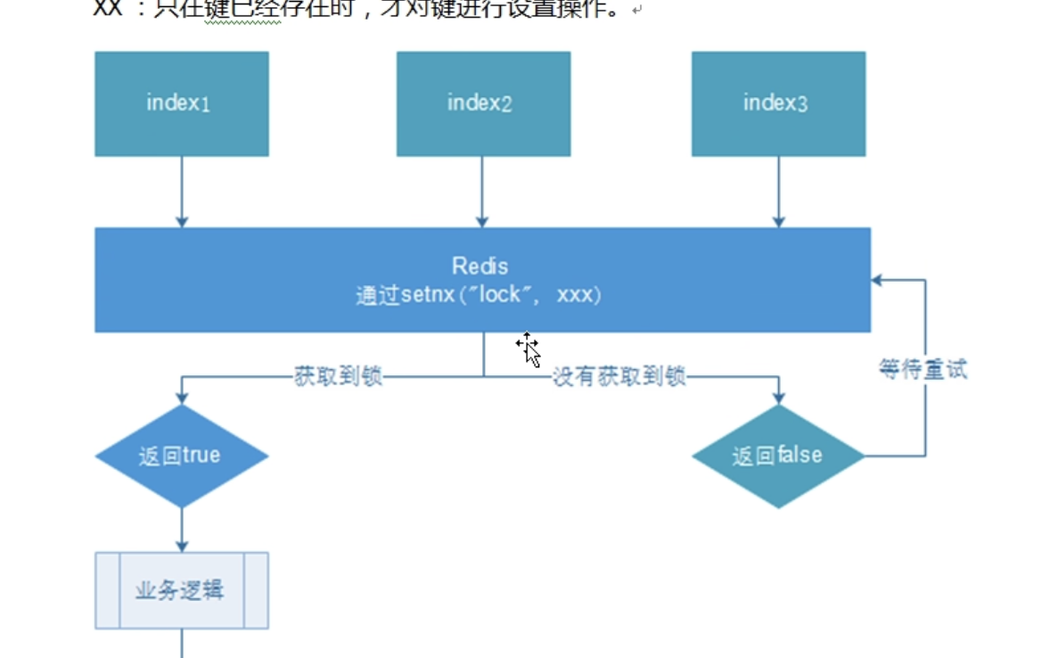 image-20220522092100472