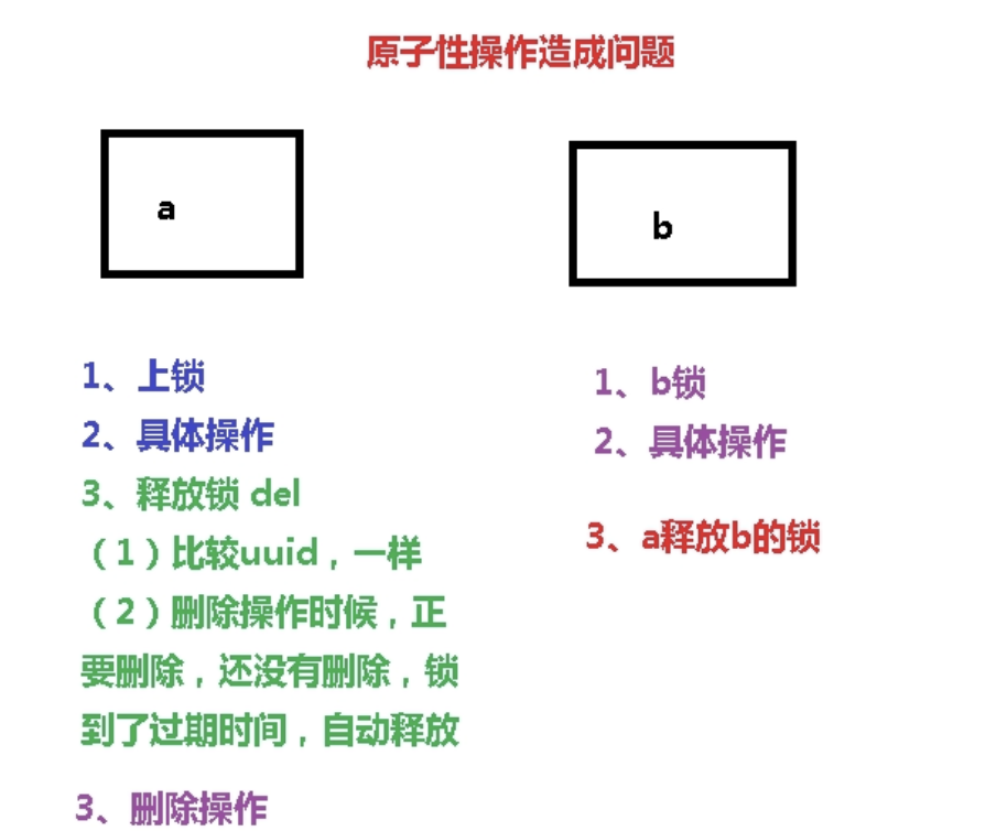 image-20220522095822238