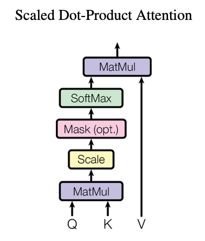 image-20220606105025375