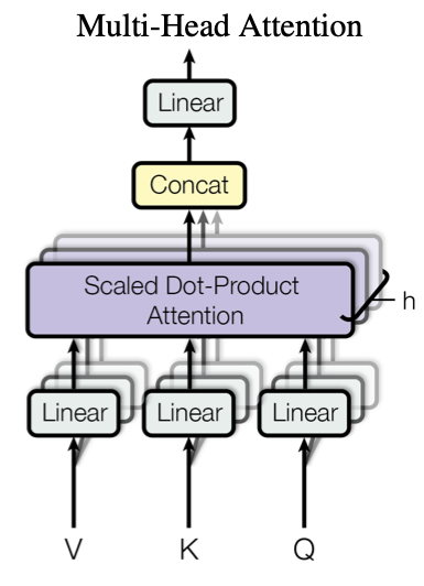 image-20220606110646243