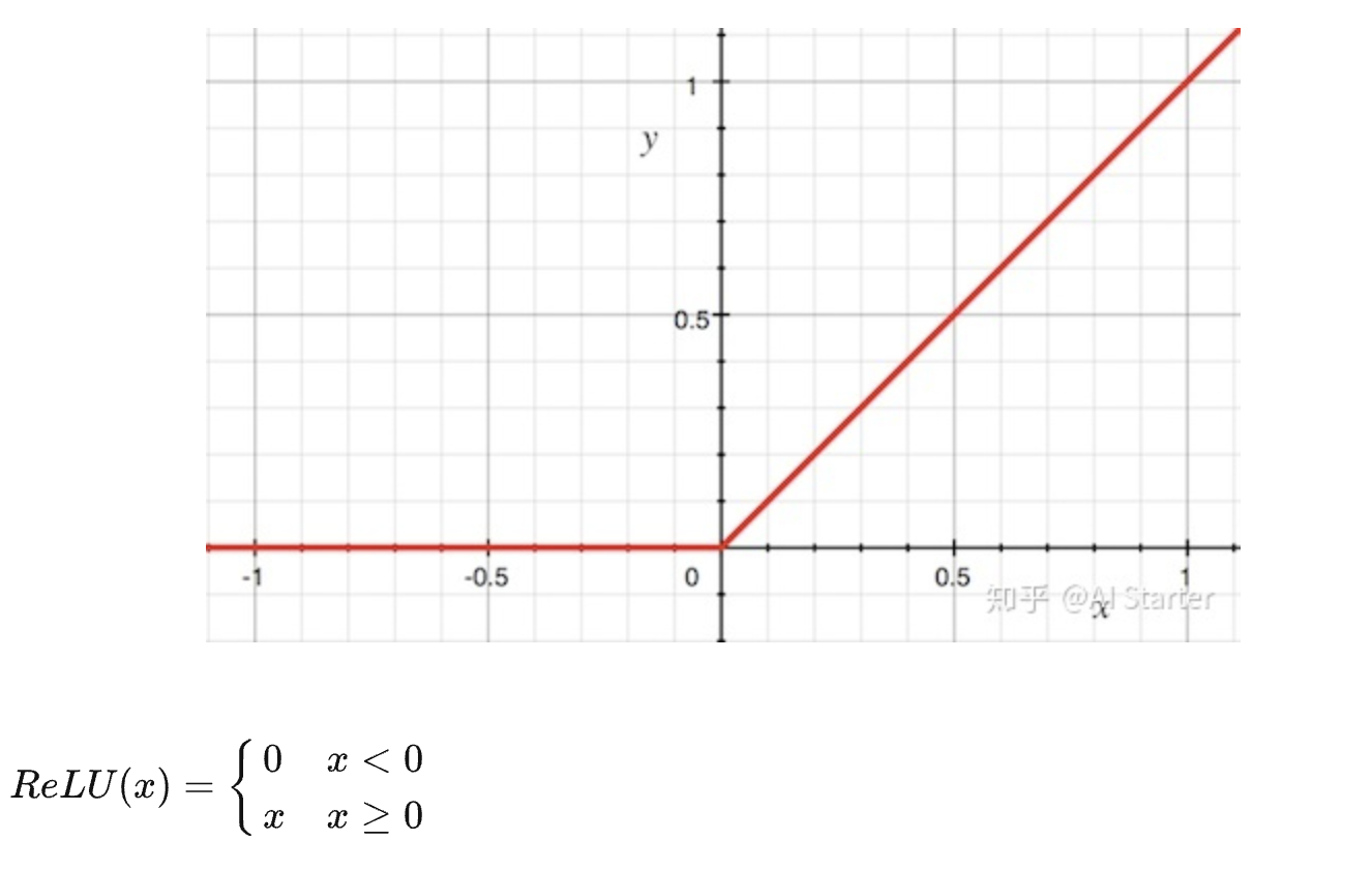 image-20220801160538133