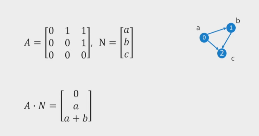 image-20220531121936642